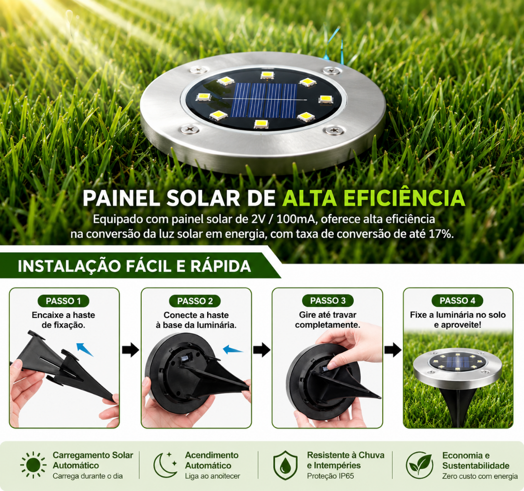 Luzes Solares para Jardim com LEDs Premium À prova d'água IP65 - POR TEMPO LIMITADO🔥