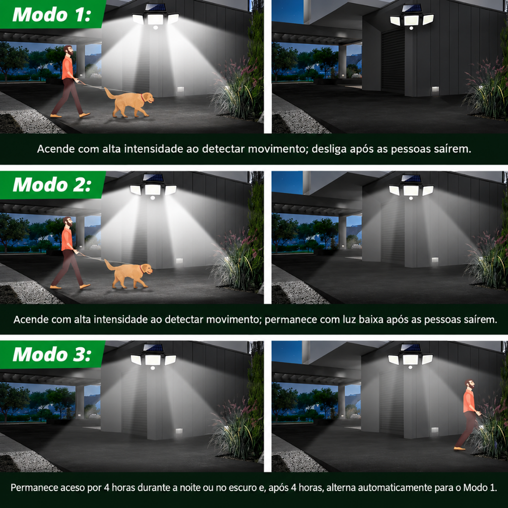 Refletor Solar LumenPro™ com 210 LEDs e À Prova D'água IP65 - POR TEMPO LIMITADO🔥